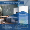 Công Tắc Đèn Cảm Biến Chuyển Động Thông Minh Gắn Tường Wifi Tuya WSPIR1