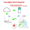 Nút Nhấn Cảnh Báo Khẩn Cấp Zigbee Tuya ZEB05