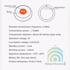 Nút Nhấn Cảnh Báo Khẩn Cấp Zigbee Tuya ZEB05