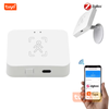 Cảm Biến Hiện Diện Cơ Thể Con Người Zigbee Tuya Zpir9