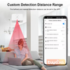 Cảm Biến Hiện Diện Cơ Thể Con Người Wifi Tuya Wpir9