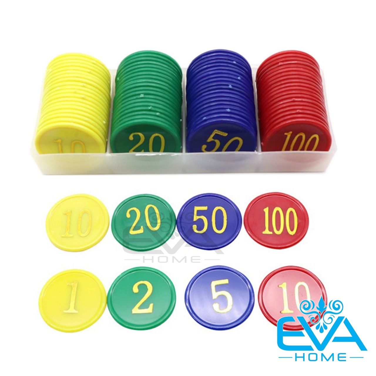 Toàn Diện Về Chip Poker