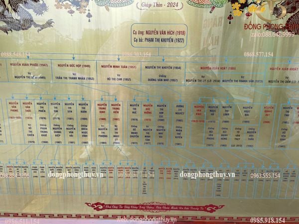 Gia phả bằng đồng theo yêu cầu 1m2*1m9
