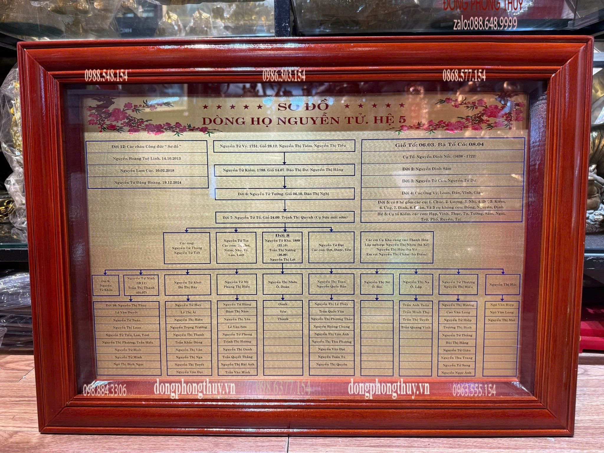 Gia phả dòng họ