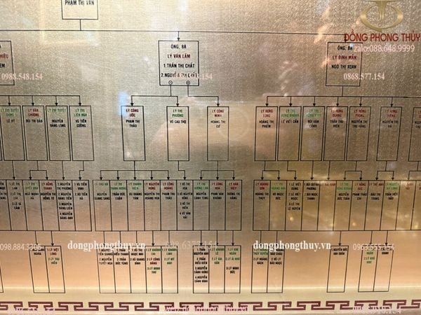 Gia phả đồng nguyên tấm ăn mòn khung gỗ hương 78*94,5