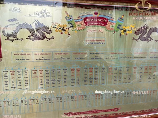 Gia phả bằng đồng theo yêu cầu 1m2*1m9