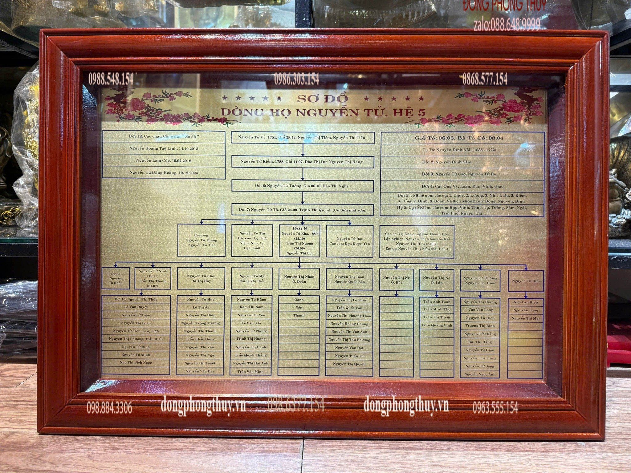 Gia phả dòng họ