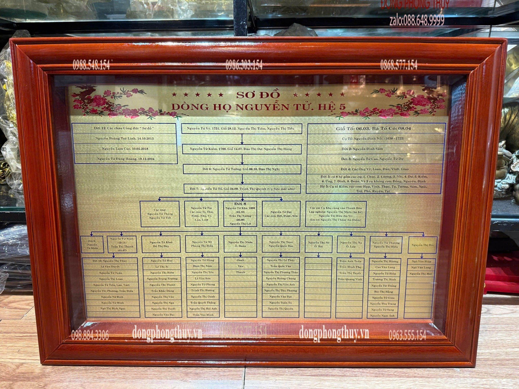 Gia phả dòng họ