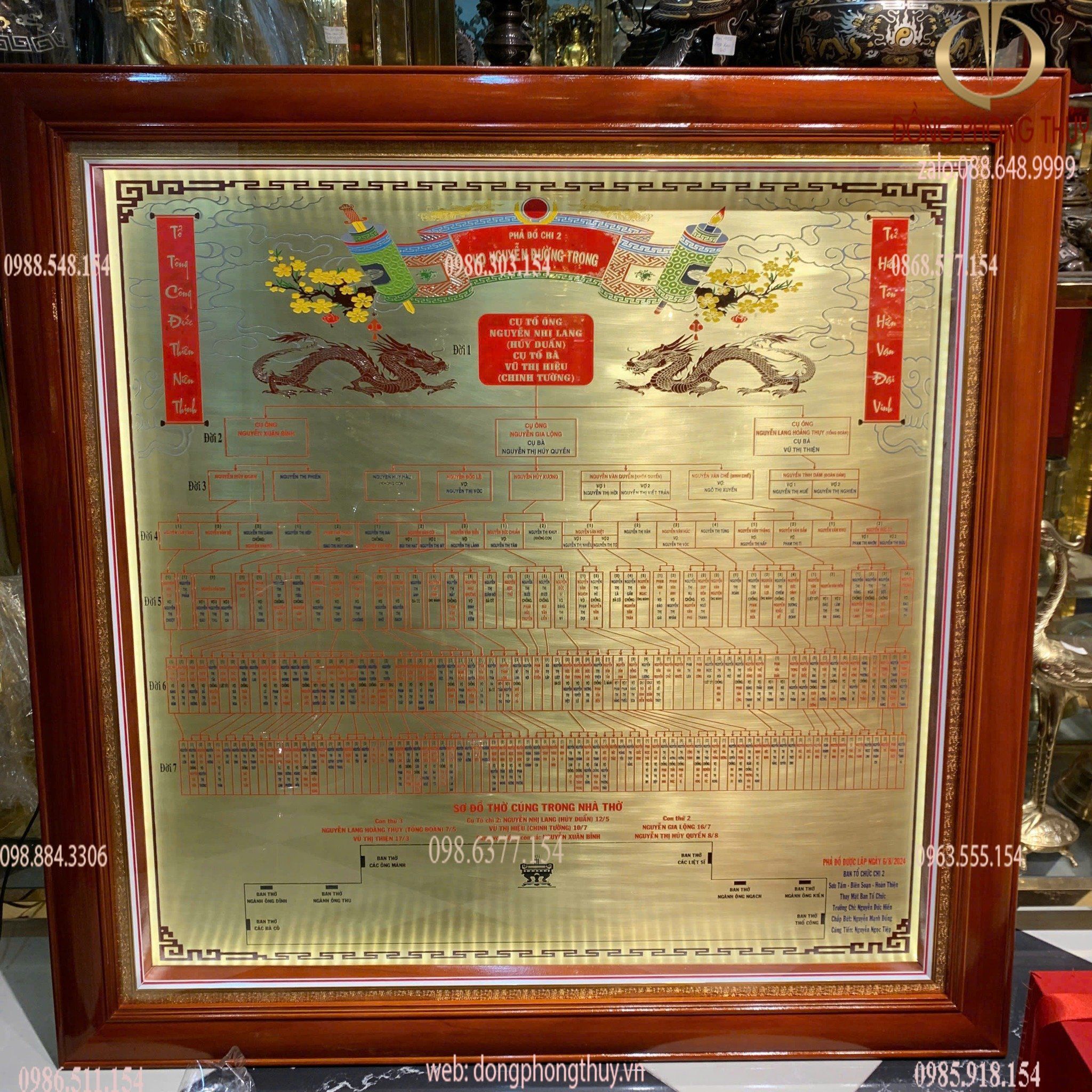 Hình ảnh sản phẩm