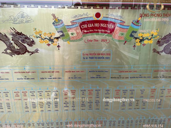 Gia phả bằng đồng theo yêu cầu 1m2*1m9