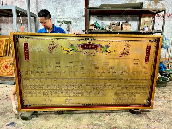 Gia phả dòng họ bằng đồng ăn mòn 1m5*2m5