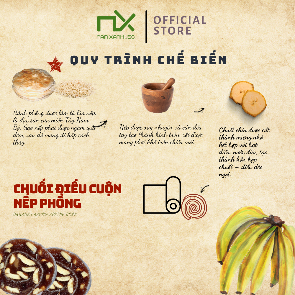 TP08065 Chuối và điều cuộn nếp phồng túi treo 40g (43g) 
