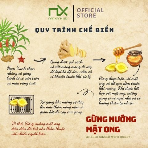  Hộp Gừng Nướng Mật Ong 50g (10 Miếng/Hộp) 