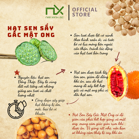 Hat-sen-say-gac-mat-ong-nam-xanh (2)