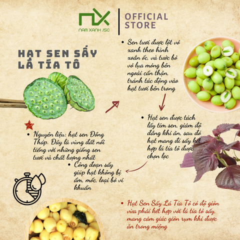  Hạt Sen Sấy Lá Tía Tô 230g (280g) _ 340105 