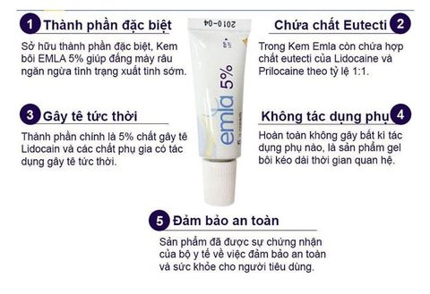 Thuốc Emla 5 mua ở đâu Hà Nội