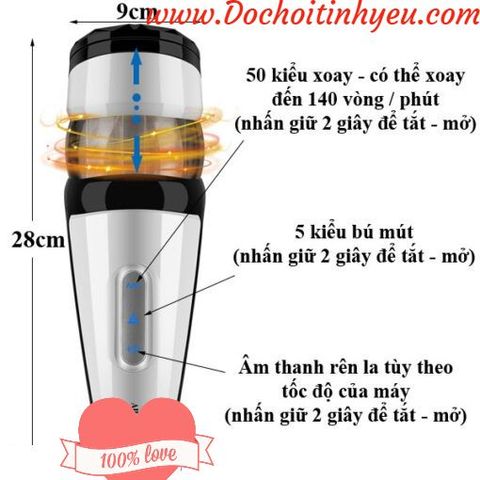 Máy làm tình bú cu dành cho nam Katrina 10 kiểu bú