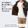 Áo nỉ lót lông cừu nam siêu ấm Uniqlo Hoodie 418708