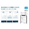 Máy đo huyết áp cổ tay Omron HEM-6231T2-JE