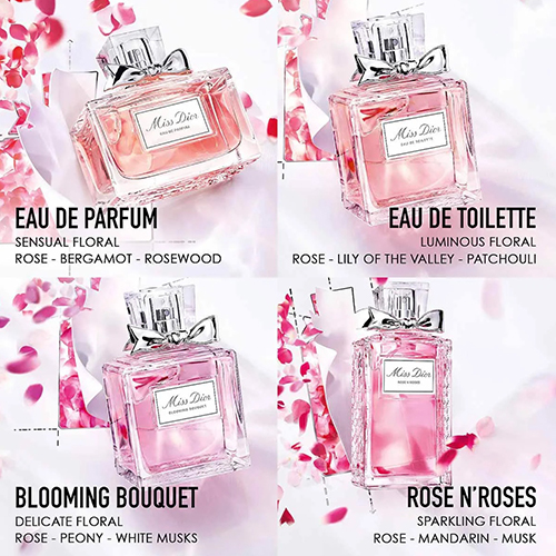 Haya+miss Dior +perfumero: El Encanto de la Alta Perfumería - Haya+miss Dior +perfumero