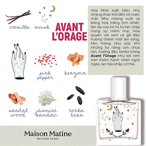 Maison Matine - Avant L'Orage EDP - 50ml – Man's Styles
