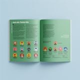 ĐỔI MỚI VỚI INTEGRATED BRAND THINKING