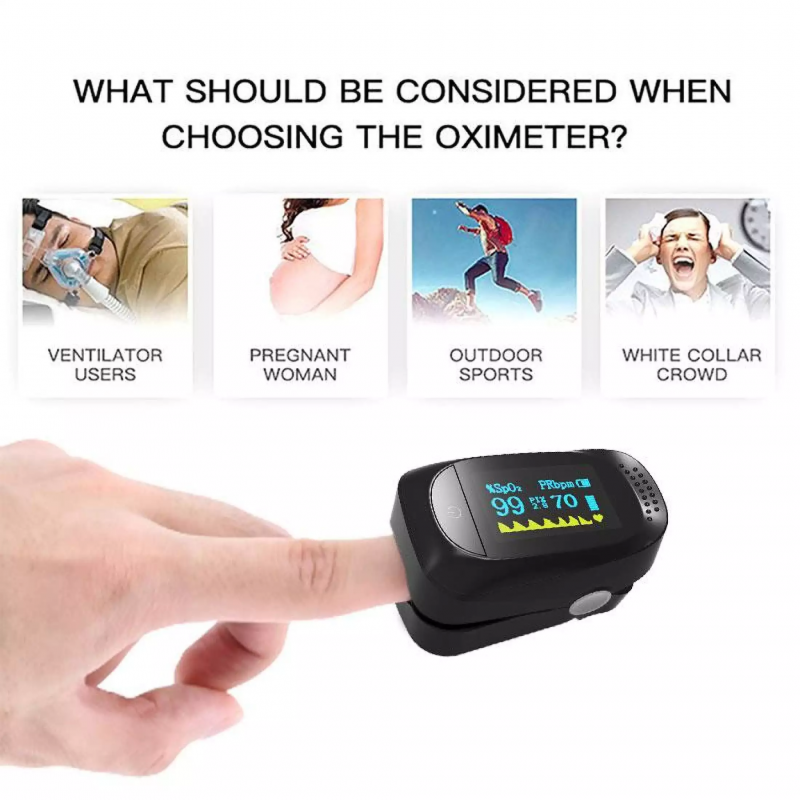 tim Fingertip Pulse Oximeter A2 ...