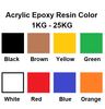 Màu Pha Nhựa Acrylic Resin (Màu đục) 1Kg