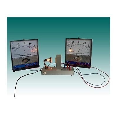 Bộ TN hiện tượng quang điện ngoài