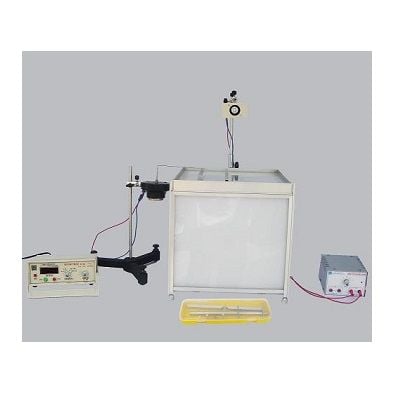 Bộ TN về sóng nước