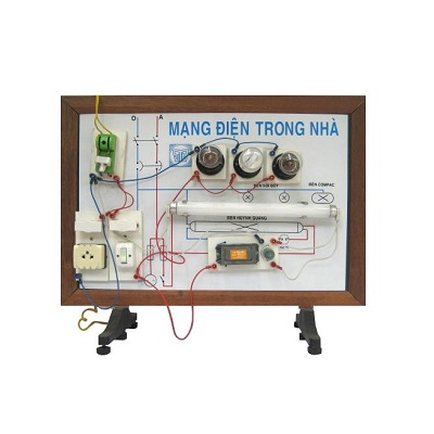 Tổng hợp 68 hình về mô hình chấp thuận công nghệ tam  NEC