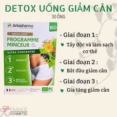 GIẢM CÂN AN TOÀN ARKOFLUIDE PROGRAMME MINCEUR 1+2+3 (DẠNG ỐNG)