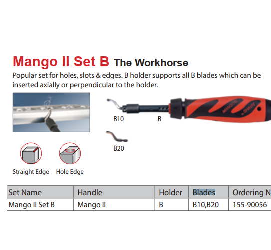 Dao cạo bavia Shaviv Mango II  Set B The Workhorse  No 155-90056