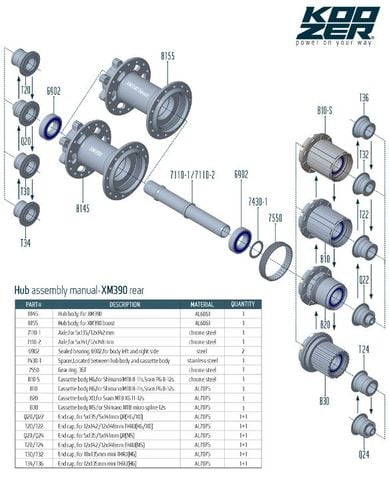  Bạc Đạn Ceramic S&S 6902-2RS Cho Đùm sau Koozer XM490 / XM460 / XM390 / BM440 