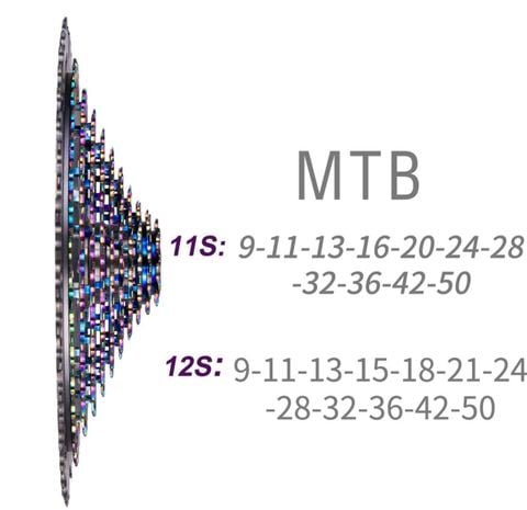  Líp Xe Đạp MTB ZTTO ULT 11speed 9-50 XD 