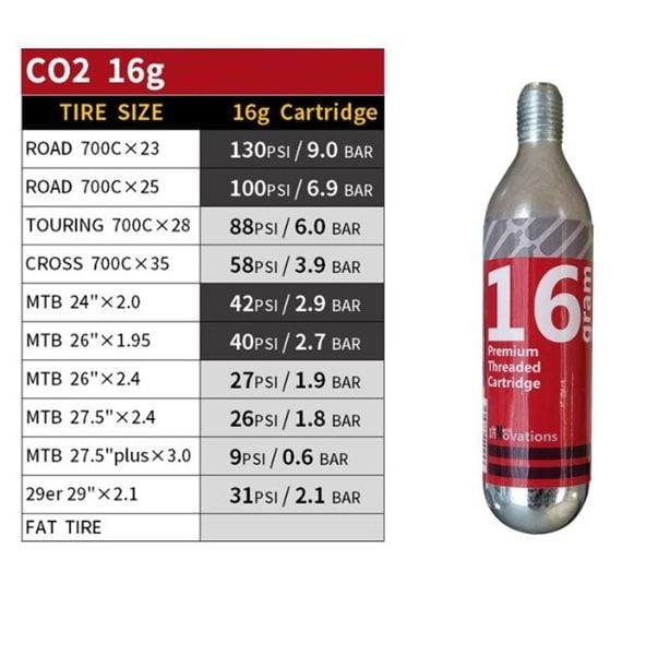 Bình CO2 bơm xe đạp 16G