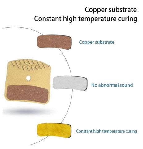  Bố Thắng Dĩa Xe Đạp Metal Tản Nhiệt Jederlo L03A Cho Thắng Nutt 