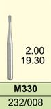  Mũi cắt cầu mão Mani Carbide Burs 