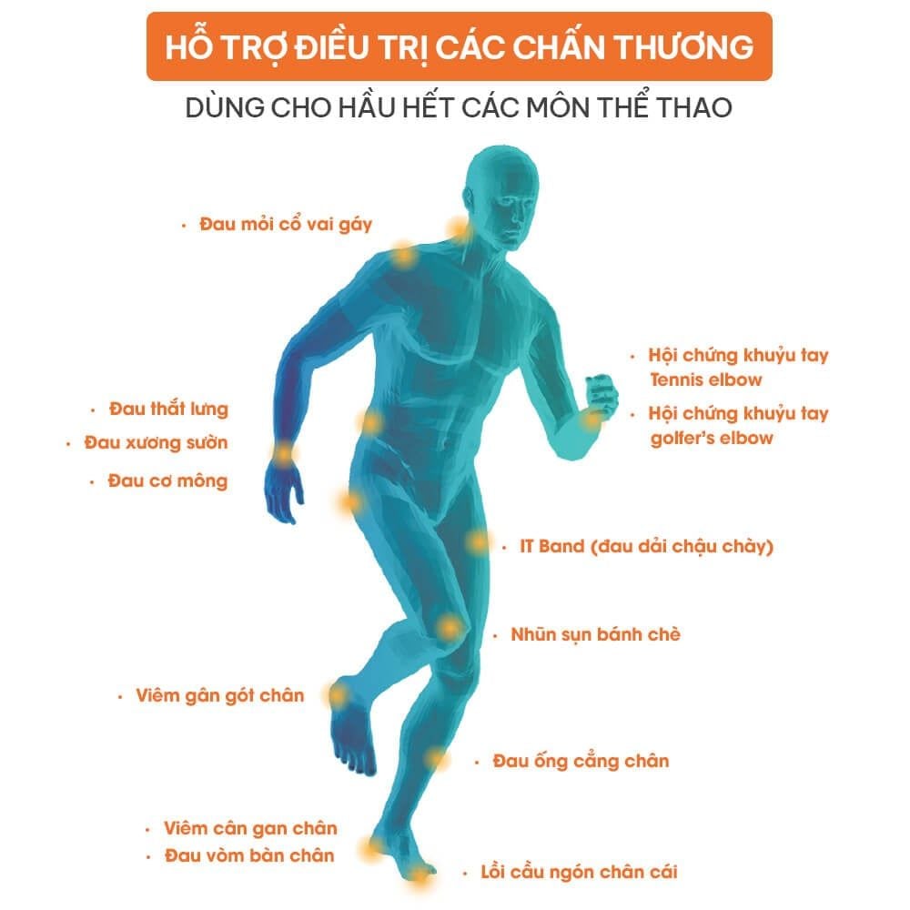 Băng dán cơ thể thao GOTAPE 5cm*5m, cuộn Pre-cut chất liệu Rayon cao cấp