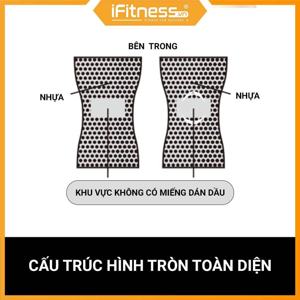 Băng nén thể thao bảo vệ khuỷu tay Profits