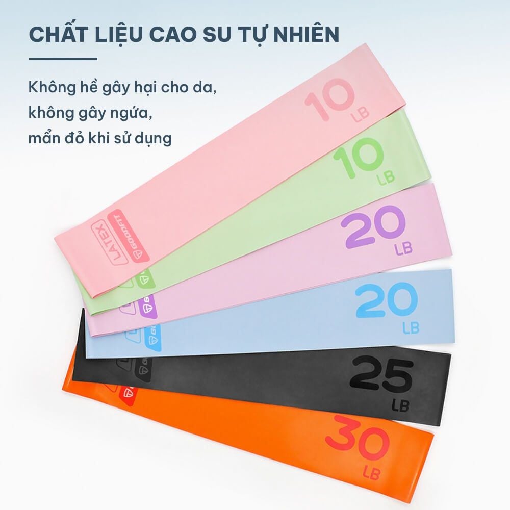 SET 4 dây thun tập gym, dây kháng lực miniband GoodFit GF915MB