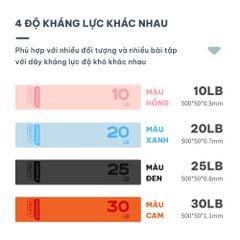 SET 4 dây thun tập gym, dây kháng lực miniband GoodFit GF915MB