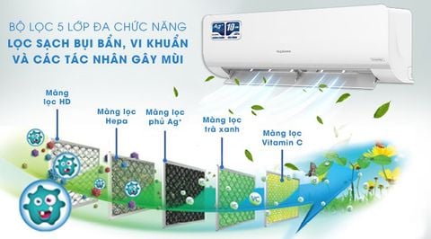 Điều hòa Nagakawa 24000BTU 1 chiều NIS-C24R2T30