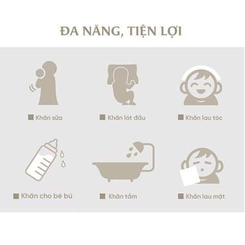Khăn vải bông 6 lớp L'ANGE màu trắng set 2 chiếc size 25x40cm
