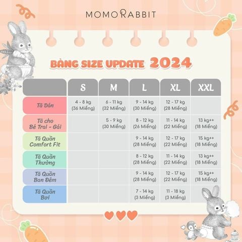 Bỉm quần Momo Rabbit Baby Panty Diapers size L28