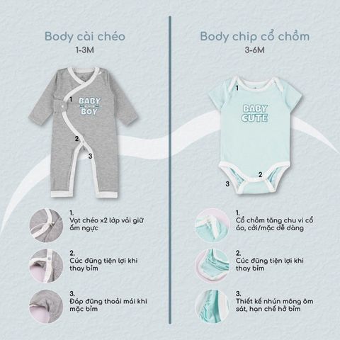 Gift Set Body Bu Baby cài chéo + Body chip cổ chồm + Yếm mũ Full Moon