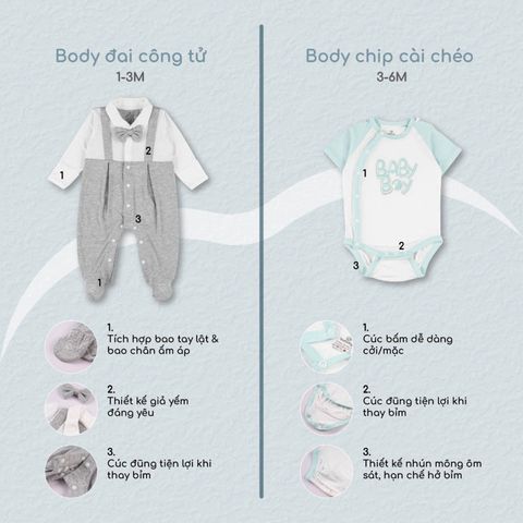 Gift Set Body Bu Baby đai công tử + Body chip + Yếm, mũ Full Moon