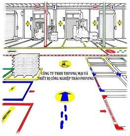 LAYOUT VỊ TRÍ LẮP ĐẶT MÁY