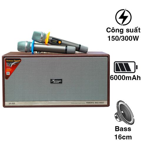 Loa Acrowin SA1200