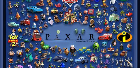 Top 10 phim hoạt hình hay nhất mọi thời đại của Pixar Disney 2020